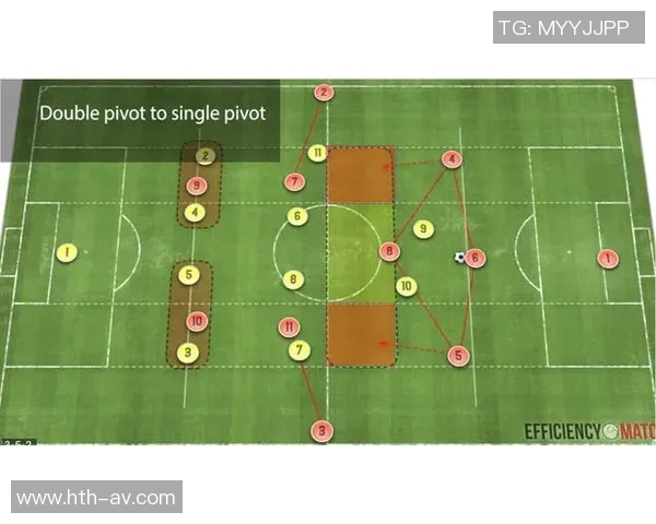探索足球传球的多种技巧与战术解析提升球队配合与进攻效率的关键要素